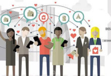 Web設計與開發過程中提高團隊協作效率需注重的七個方面-頭條楓林網