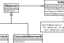 Rxjs 01-認識Rxjs-頭條楓林網