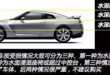 車子撞成什麼樣才算事故車，符合這3種其一就算，關鍵是損傷程度-頭條楓林網