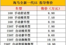 6.98萬起售，全新一代海馬S5正式上市！-頭條楓林網