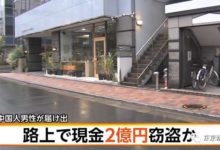 抓到了！5名日本人假扮警察搶走了中國人身上的「1.9億日元現金」……-頭條楓林網