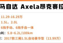 最高降4萬，這些10多萬的合資車，終於大降價了-頭條楓林網