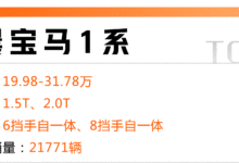 中國人到底多有錢？2018上半年豪華轎車銷量Top 10出爐-頭條楓林網