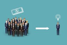 被國人玩壞了的眾籌-頭條楓林網