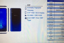 會是X23？vivo美人尖新機曝光：6.4寸、漸變色設計-頭條楓林網