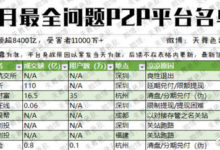 「電影理財」日進斗金？背後是一個比 P2P 更瘋狂的投資陷阱-頭條楓林網