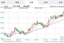 一名代購被稅16800元後，在上海機場跳樓自殺？真相來了…-頭條楓林網
