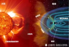 地球磁極正在加速翻轉，可能會造成難以估量的損失-頭條楓林網