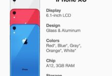 蘋果LCD版iPhone命名正式曝光：iPhone XC-頭條楓林網