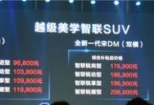 換裝龍顏設計後仍是價格殺手，7.98萬起，比亞迪全新宋正式上市-頭條楓林網