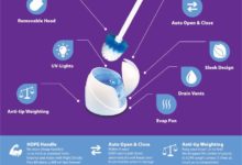 馬桶刷設計-頭條楓林網