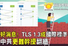 好消息！  TLS 1.3成國際標準 中共更難干擾翻牆-頭條楓林網