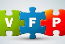 創業日記 之 流量Vs流水Vs利潤-頭條楓林網