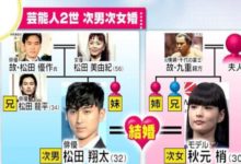 日本最強星二代婚禮嘉賓表曝光，島國半個娛樂圈都來了……-頭條楓林網