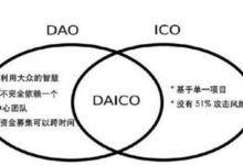 IC0已死，STO、DAIC0區塊鏈的下一個風口？-頭條楓林網