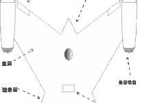 全向量控制垂直起降戰鬥機--續-頭條楓林網