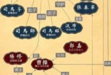 《軍師聯盟》為什麼叫軍師聯盟，軍師們真有所謂的聯盟嗎？-頭條楓林網