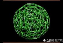 宇宙之中存在著11維度的時空，人類生活的空間實在太渺小了-頭條楓林網