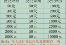 ​警惕！影視投資眾籌成詐騙新套路？-頭條楓林網