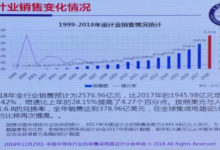 魏少軍：迎接設計業的難得發展機遇-頭條楓林網