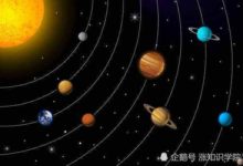 月球或許會「逃脫」地球的掌控，對人類的影響重大？-頭條楓林網